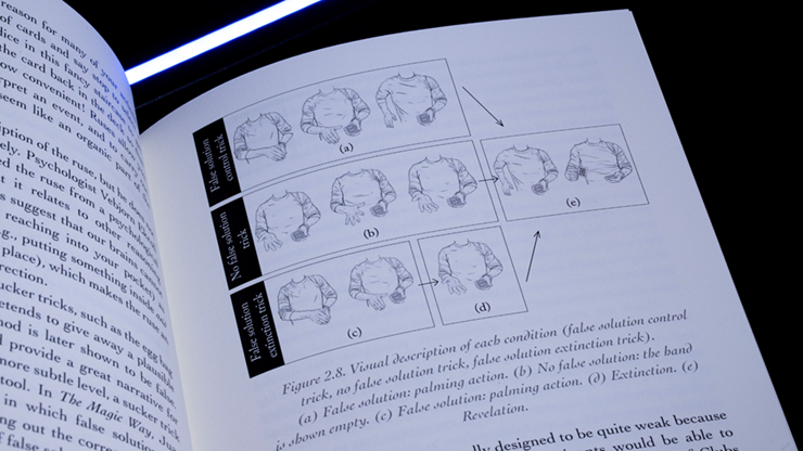 The Psychology of Magic: From Lab to Stage