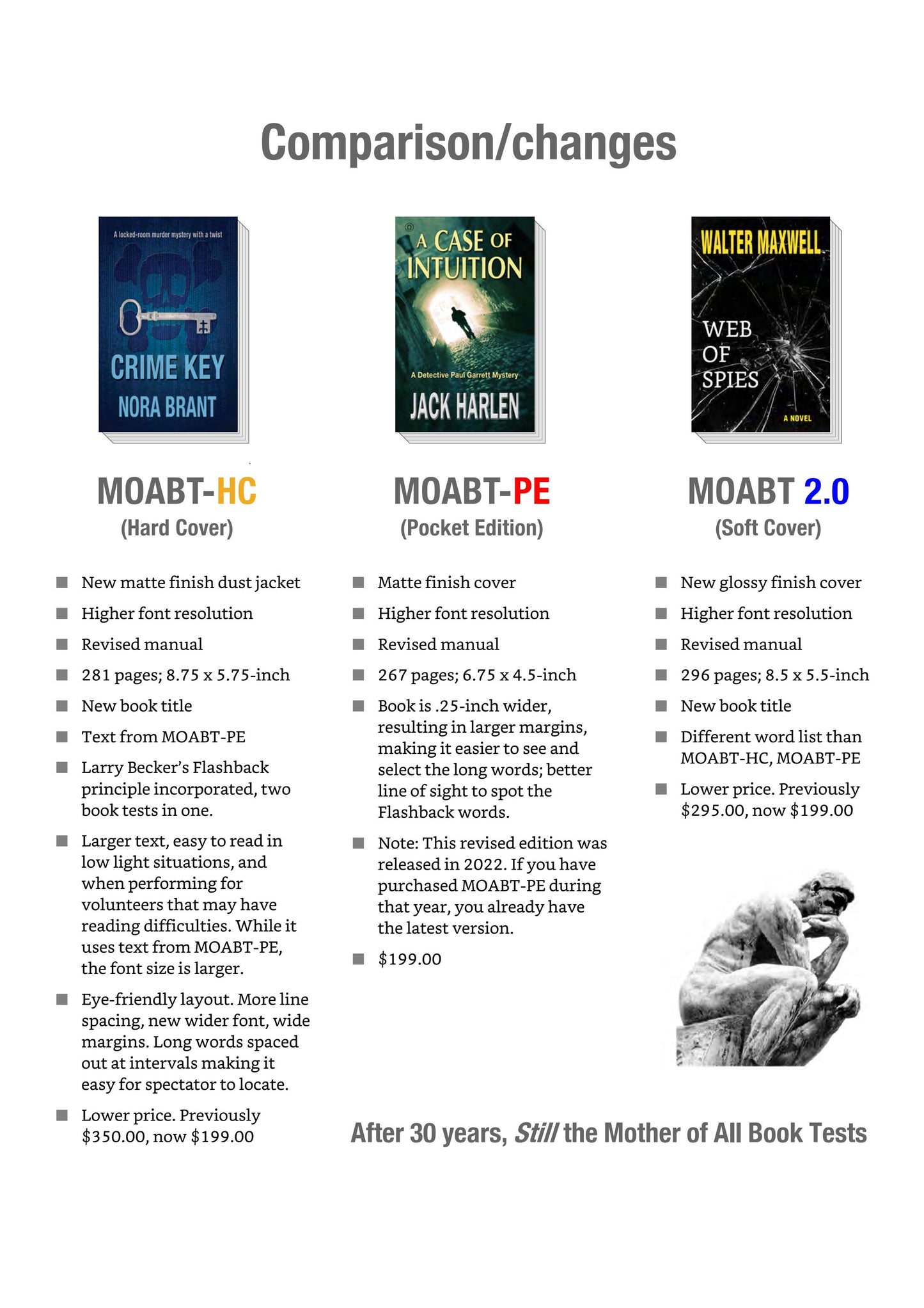 MOTHER OF ALL BOOK TESTS (POCKET)